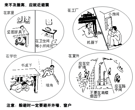 災難發生時，自救有多重要？