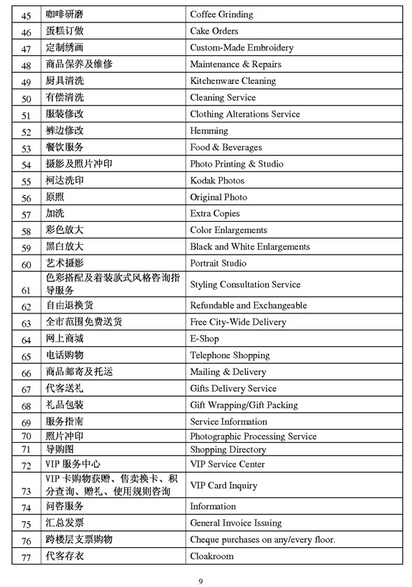 商業類公示語2