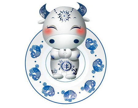 猴年要到了！說(shuō)說(shuō)12生肖的性格特征