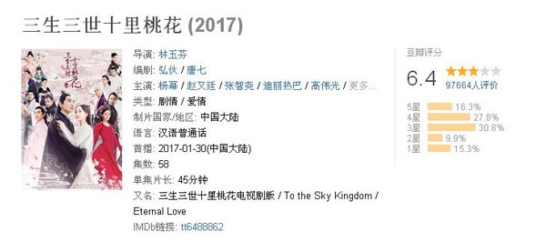 雙語(yǔ)盤點(diǎn)：2017大女主劇扎堆混戰(zhàn)，誰(shuí)才是最終贏家？
