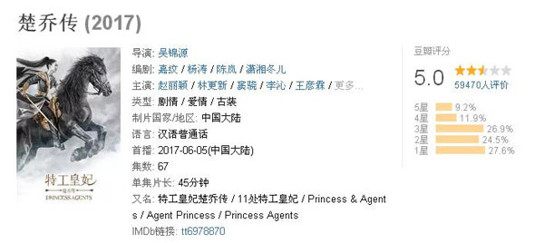 雙語(yǔ)盤點(diǎn)：2017大女主劇扎堆混戰(zhàn)，誰(shuí)才是最終贏家？